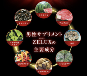 ゼラックス成分画像