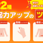 【全22種類】勃起力アップするツボ総まとめ！写真付きで刺激方法を徹底解説