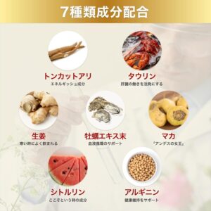 SUIT(スーツ)7種類の精力成分でサポート